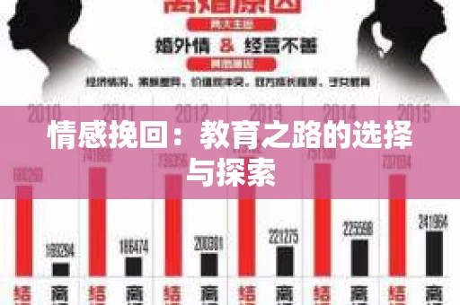 情感挽回：教育之路的选择与探索