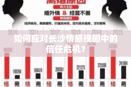 如何应对长沙情感挽回中的信任危机？