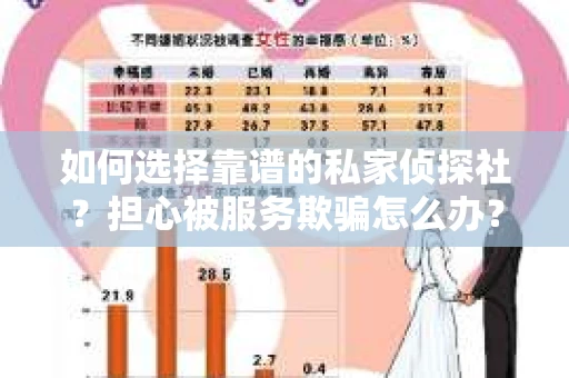 如何选择靠谱的私家侦探社？担心被服务欺骗怎么办？